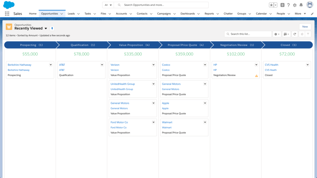 Salesforce